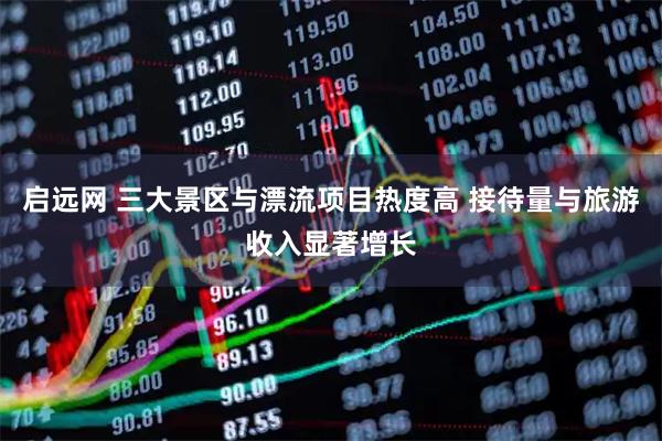 启远网 三大景区与漂流项目热度高 接待量与旅游收入显著增长