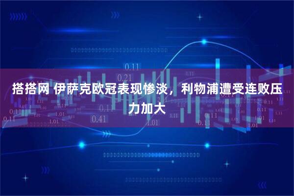 搭搭网 伊萨克欧冠表现惨淡，利物浦遭受连败压力加大
